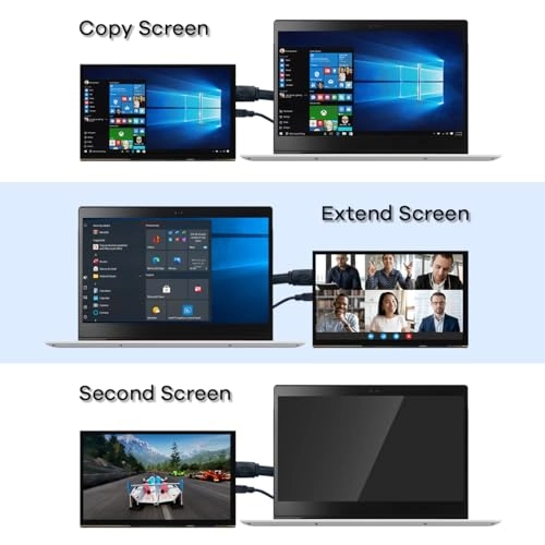 IPS Display Module - 1024 x 600 7 inch