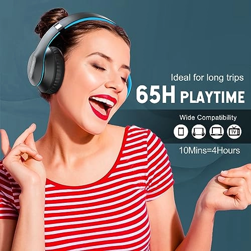 WH207A Wireless Headphone