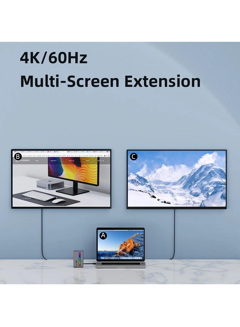 U100 Ultra - USB Type C Dual HDMI 4K@60Hz Ethernet