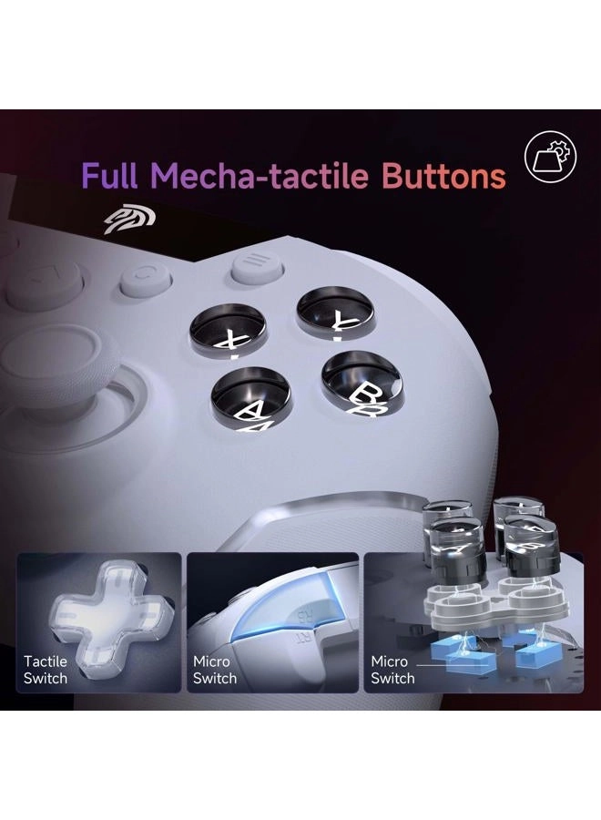 X20 - PC NS TV Phone Laptop