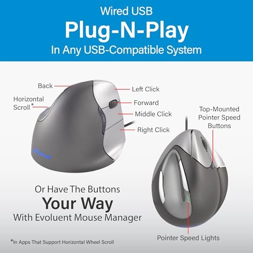 VerticalMouse 4 - USB