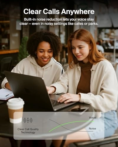 SoundForm ANC Wired Earbud