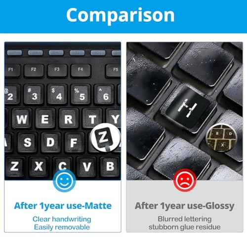 Keyboard Stickers - English