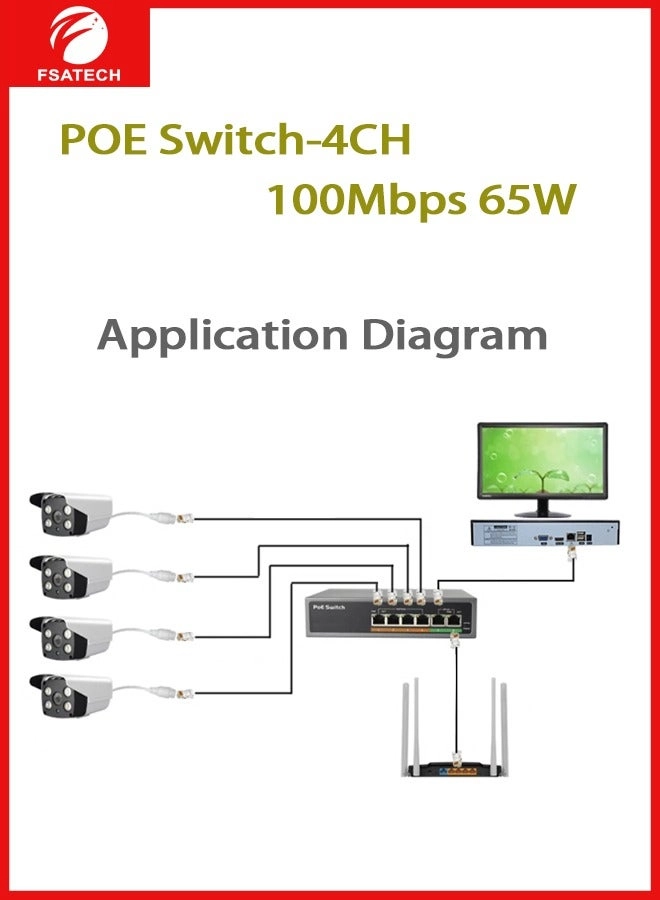 POE-04101 - 4-ports