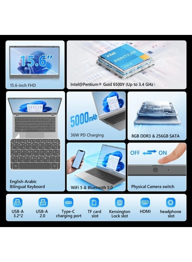 GT15 - 15.6'' Pentium Gold 6500Y 8GB DDR3 256GB SSD