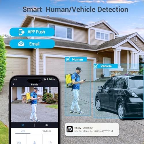 Dome Security Camera 5MP