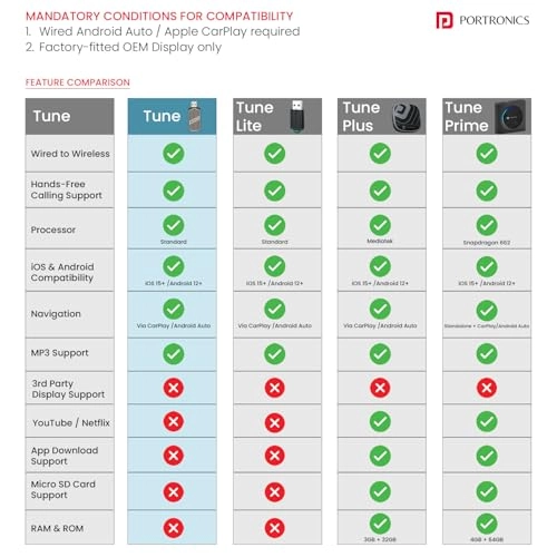 Tune - Bluetooth Wireless iOS 12 or Android 11 and above
