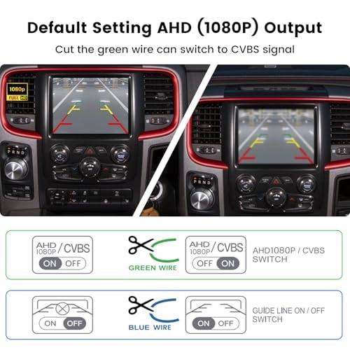 Tailgate Handle Reverse Camera - AHD/CVBS RCA 1080P