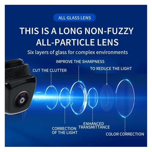 Rear View Camera - Night Vision HD