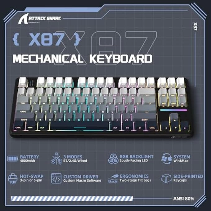 X87 - 75% Wired/Wireless