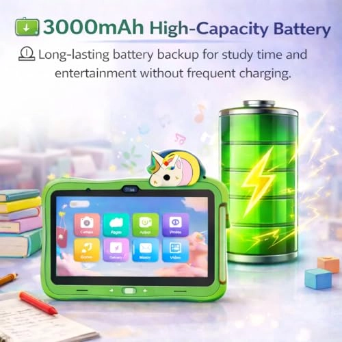 M71 - 6GB 7 Inch 128GB