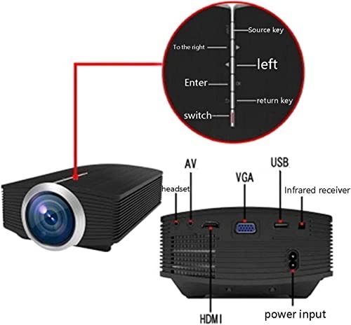 HD Video Projector 1200L 1080P