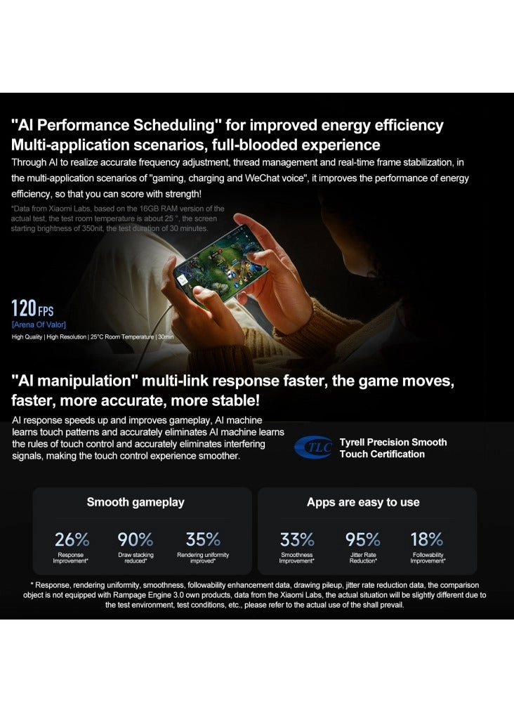 Redmi K70 Pro - 12GB 256GB