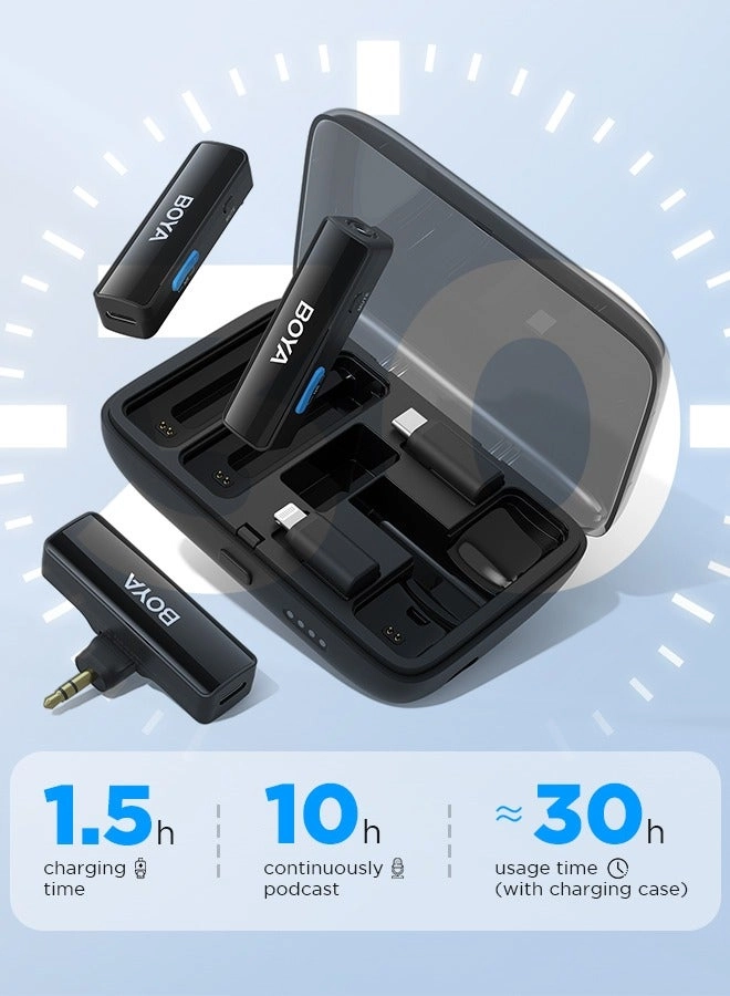 mini-15 Wireless Microphone