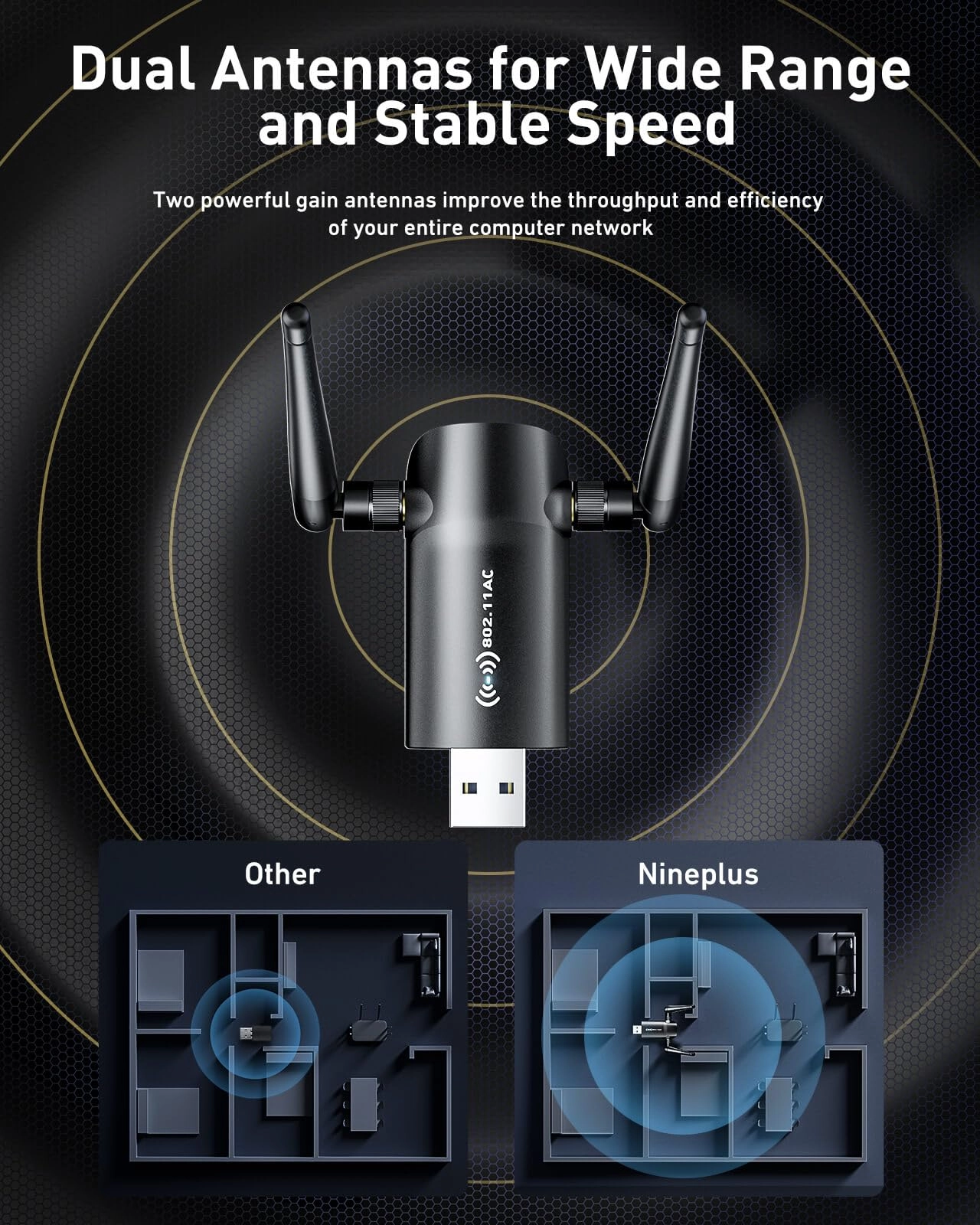 Wireless USB WiFi Adapter - Dual-band 5.8GHz 2.4GHz USB 3.0