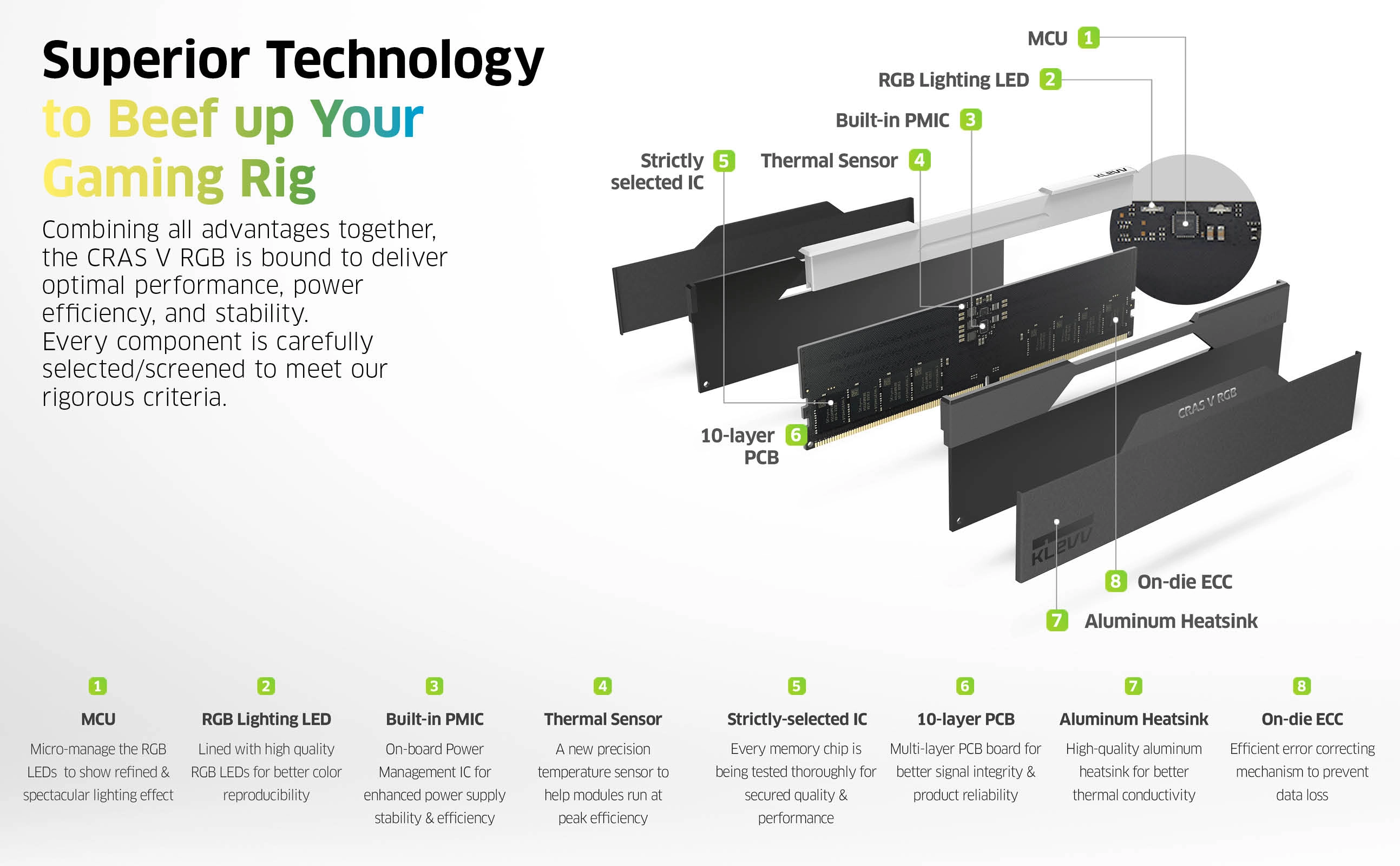 Urbane V RGB - 32GB 6000MHz DDR5
