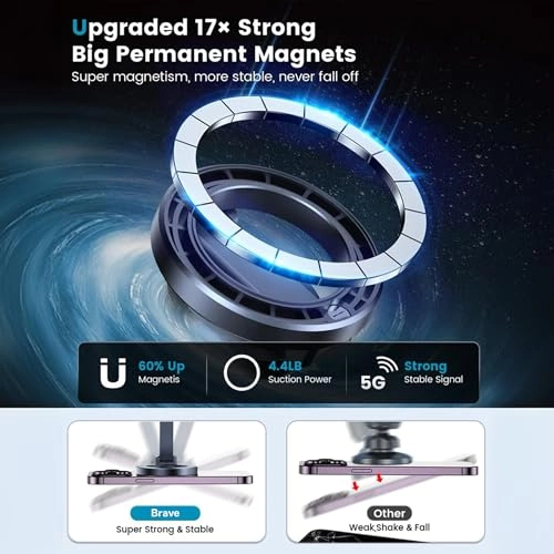 Magnetic Car Phone Holder