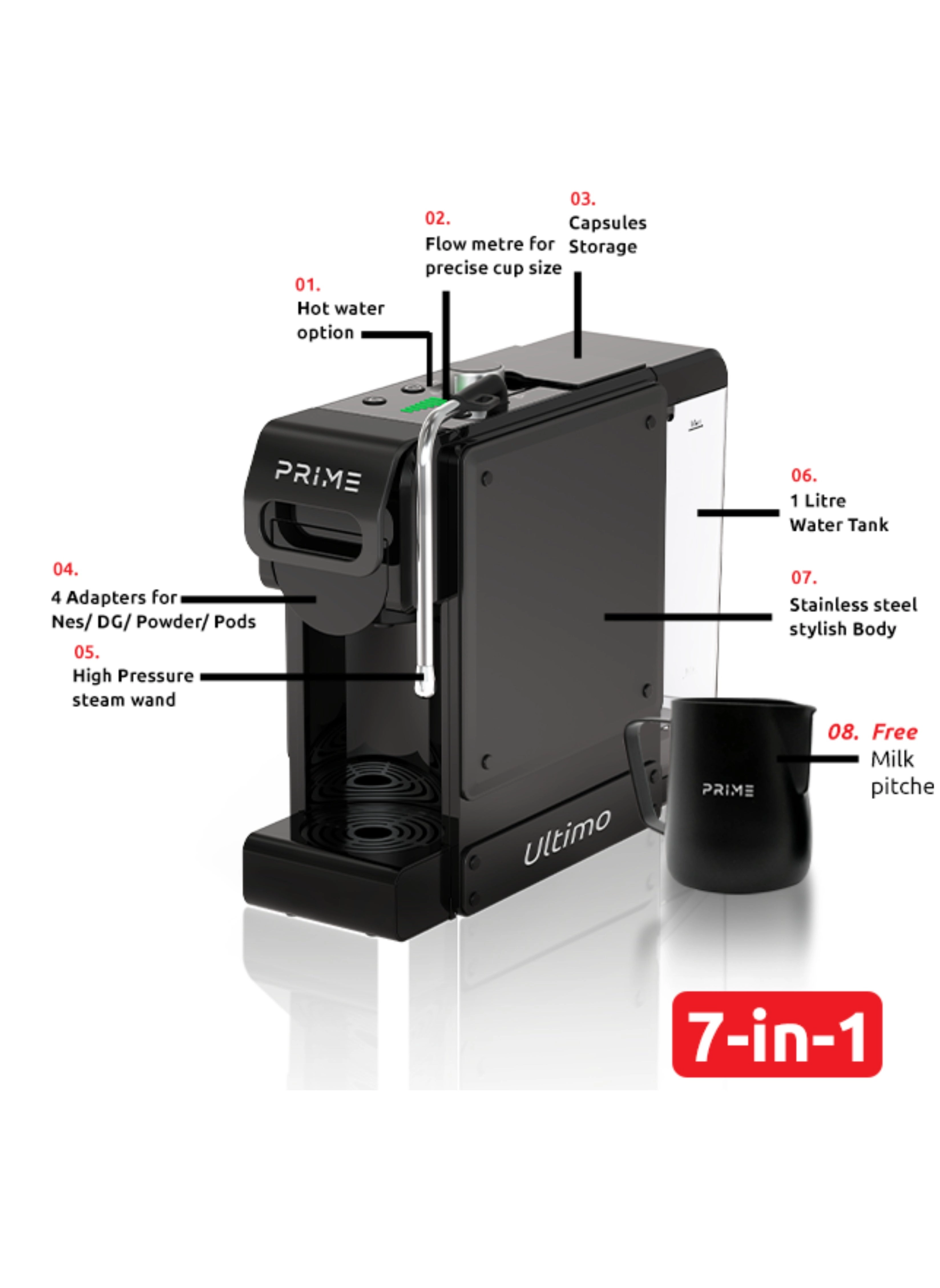 Ultimo & Milk Ultimo