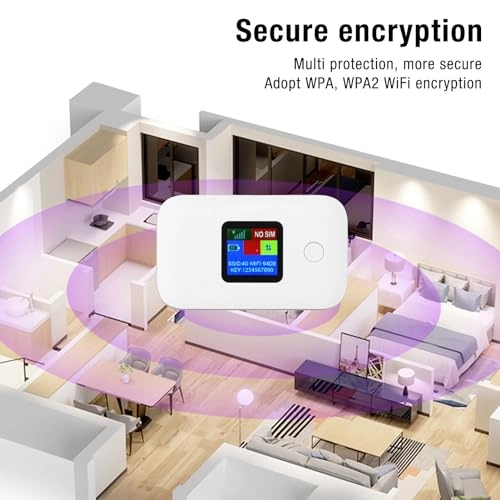 Portable WiFi Hotspot - 4G and 3G 802.11 b g n 300Mbps