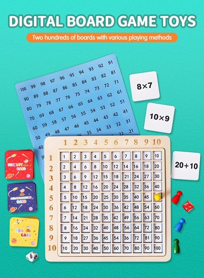 Multiplication Board - 3+