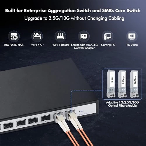8x10G SFP Managed 8-ports