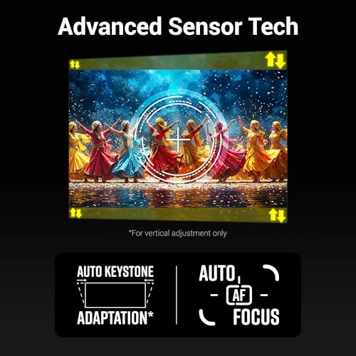 PixaPlay 67 8000 lumens