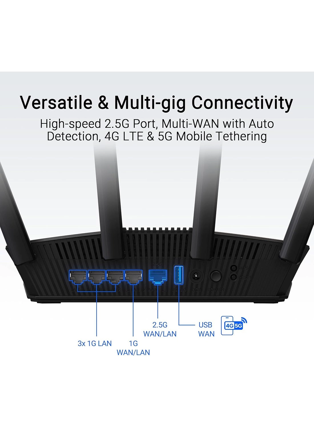 RT-BE58U