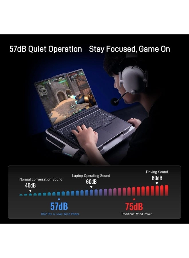 BS2 Pro - 15.6-21 Inch