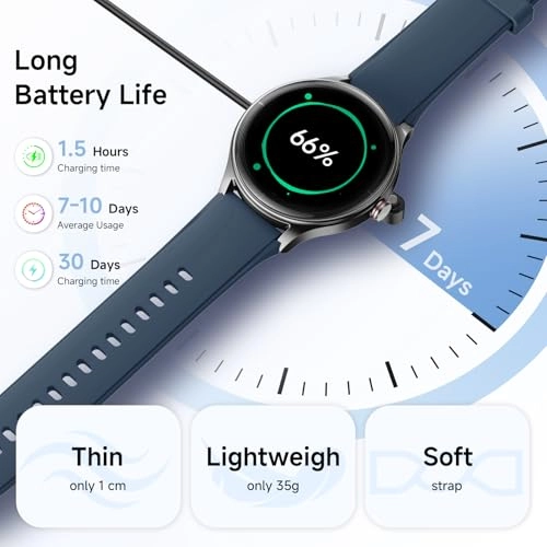 SmartWatch