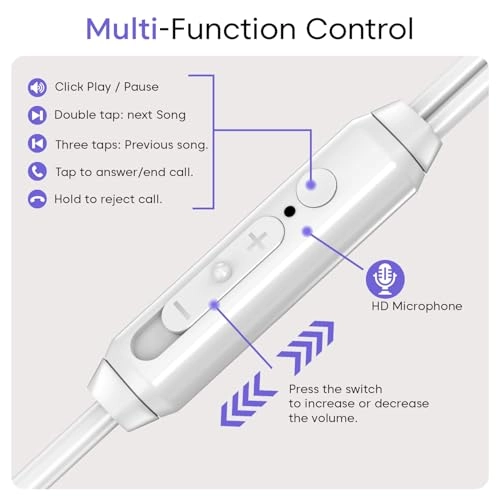 SNC-TYPECEARPHONE Wired Earbud