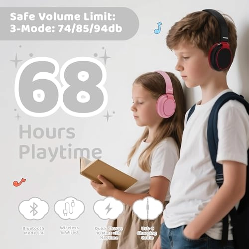 Kids Headphones Wireless Headphone