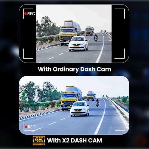 RoadCam X2 - 4K 1080P