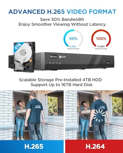 16 Channel PoE Security Camera System - 16 cameras 5MP