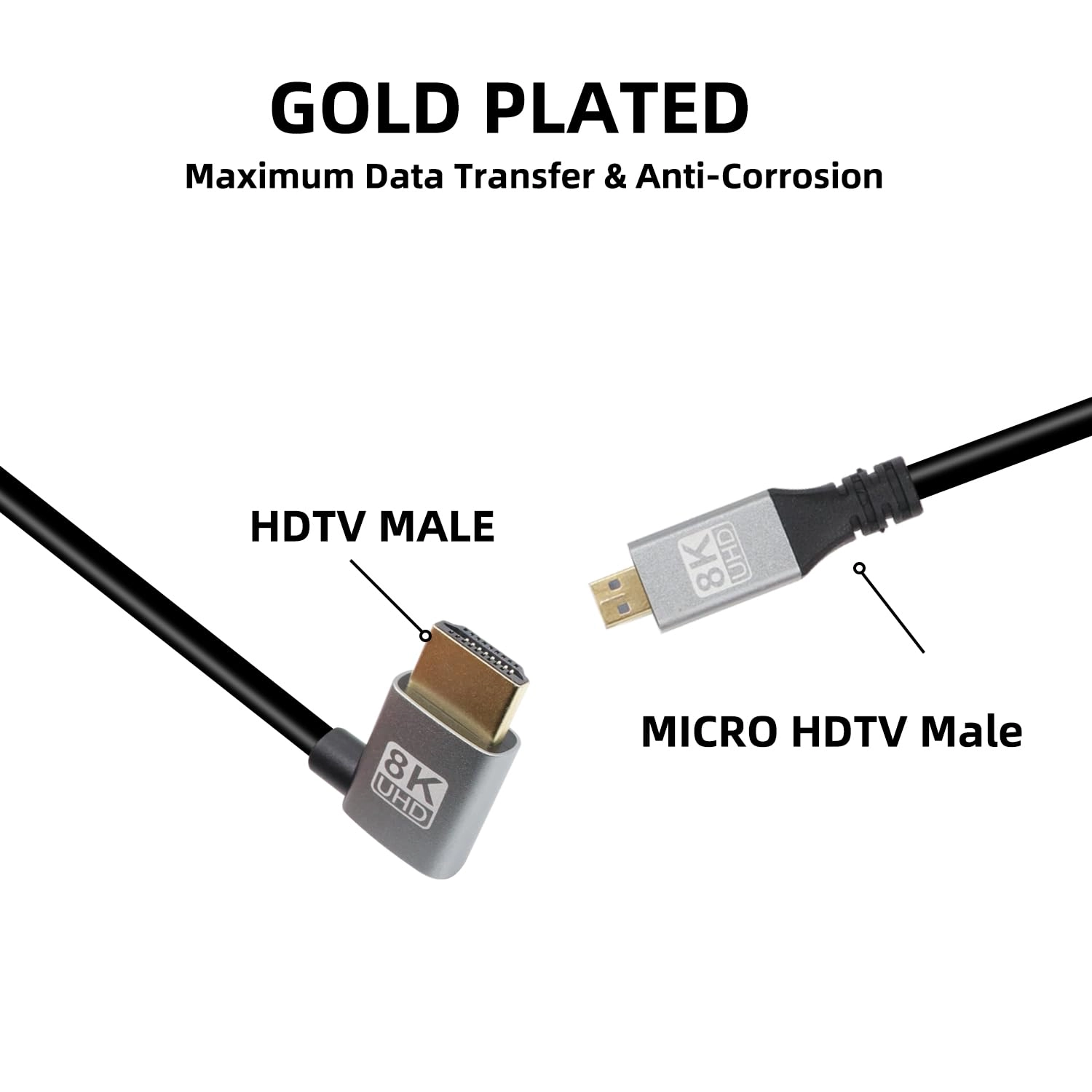 8K HDMI Cable 0.5m