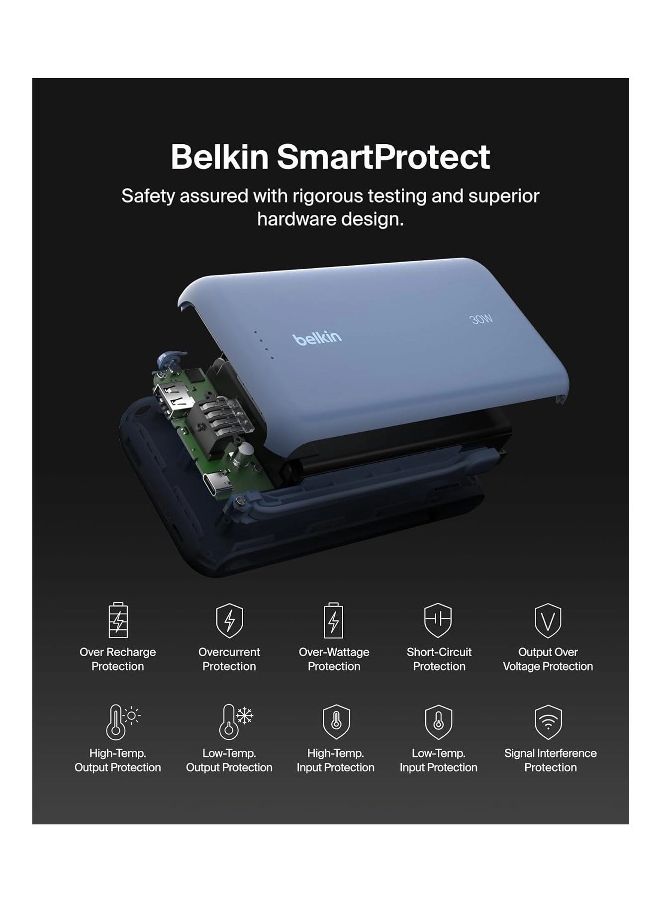 BPB024HQBL - 20000 mAh 30 Watts