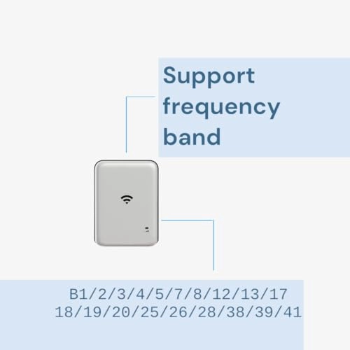 Portable Wi‑Fi Router - 4G / LTE 802.11 b /g/n/ ac 433Mbps