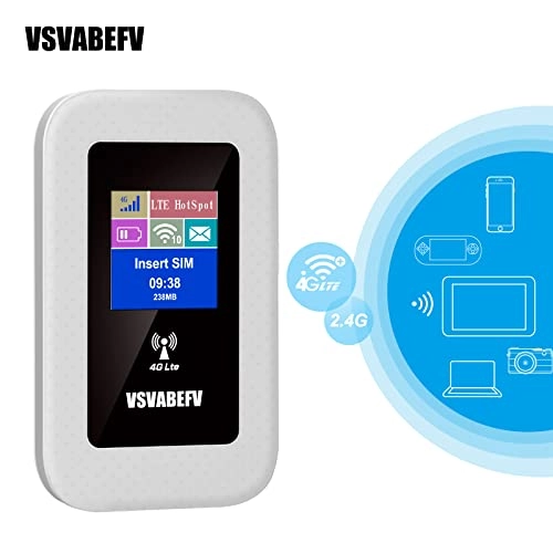 C920-3D-V - 150 Mbps 802.11g