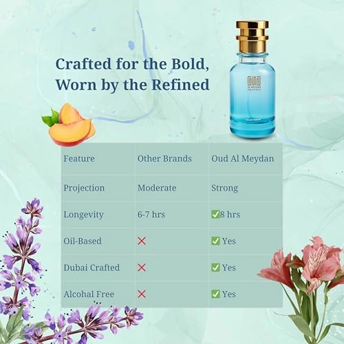 187Two for Men - Eau de Parfum 80 ml