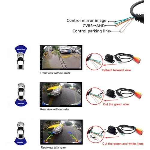 Reversing Camera - Night Vision AV 1920x1080P