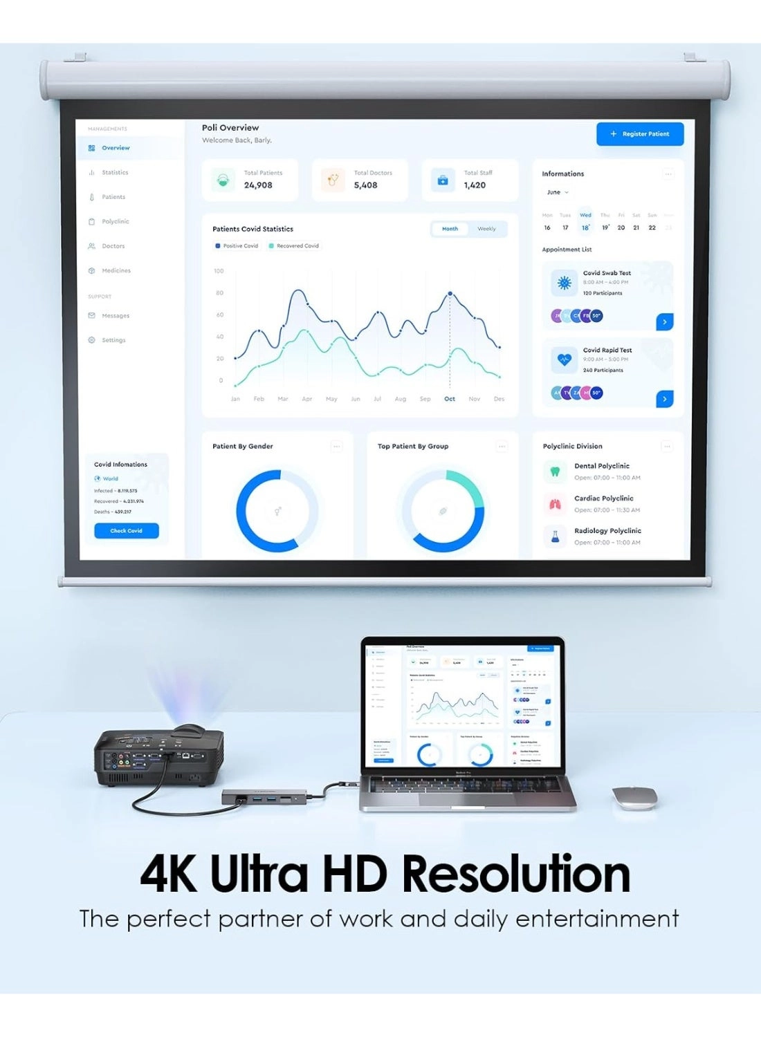 USB C Hub - 4K HDMI SD 3.0 Gigabit Ethernet
