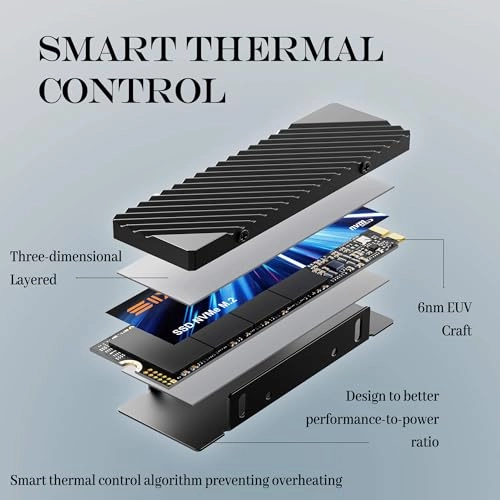 X15000 - 2TB 2280 Inches