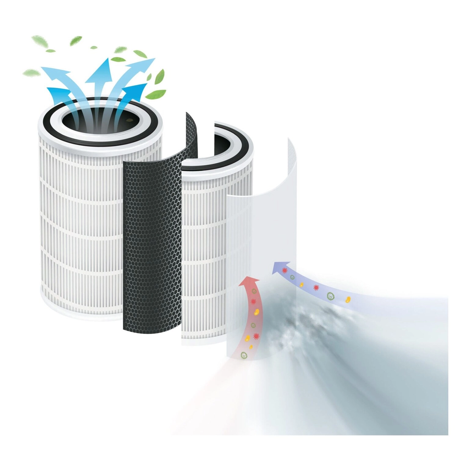 AP3560-B5 - Child Lock White