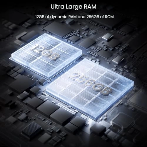 15 - 12 GB 256 GB