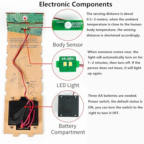 Book Nook Kit - Interstellar 1/32