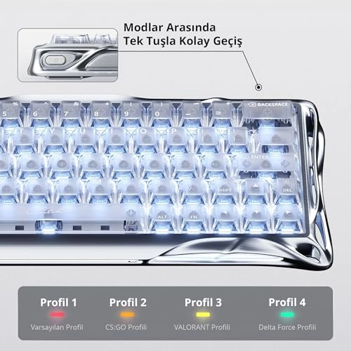 Mercury V60 Pro - EN Wired