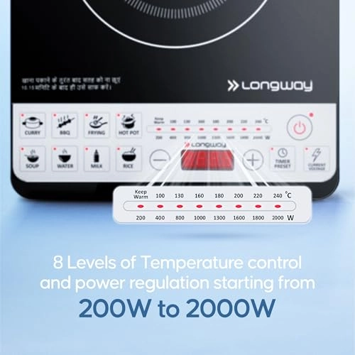 Cruiser DSQW-78688281 Induction hob