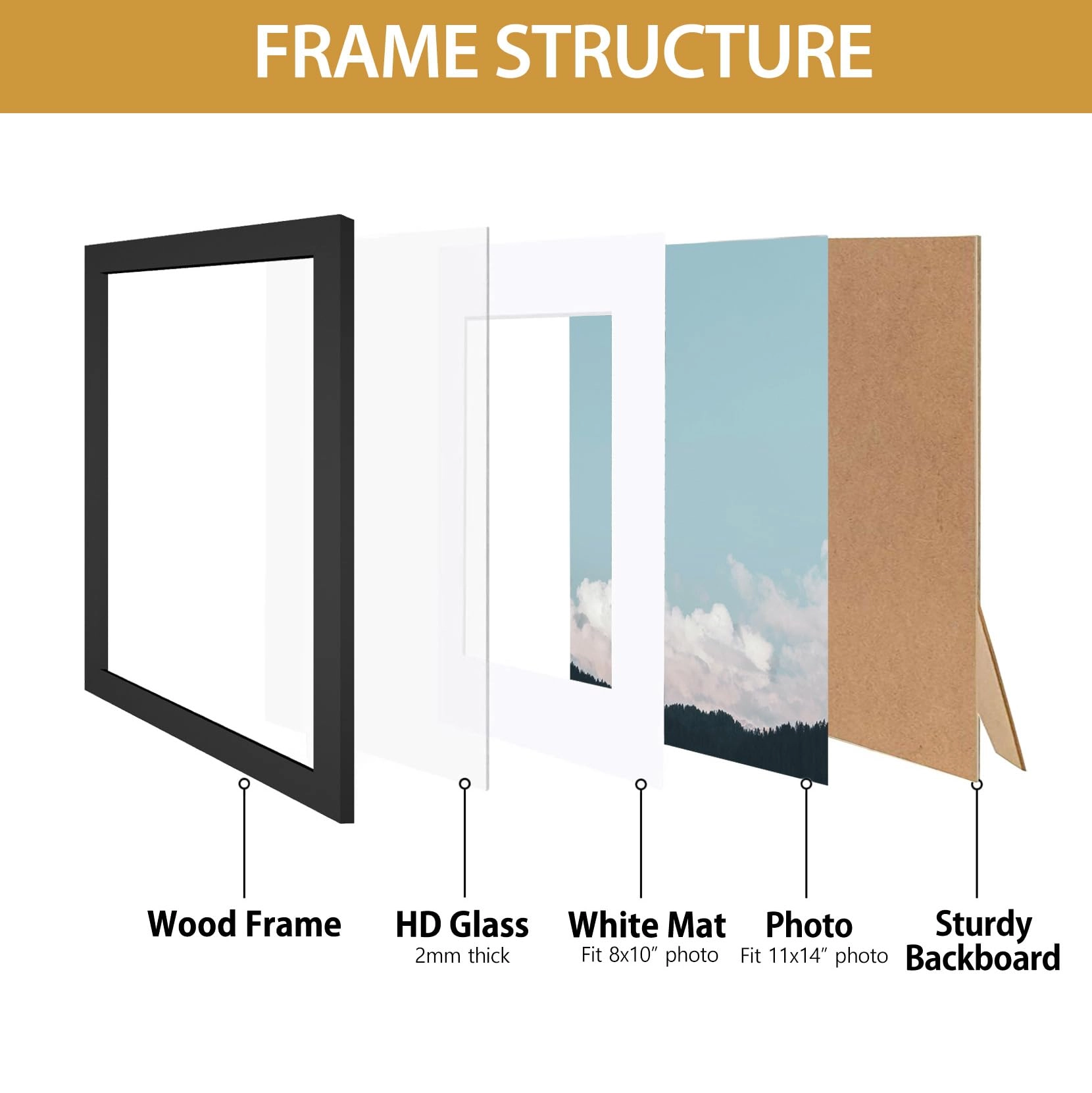 Picture Frame - 11x14