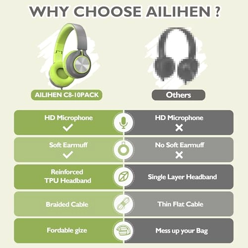 C8 Wired Headphones Pack