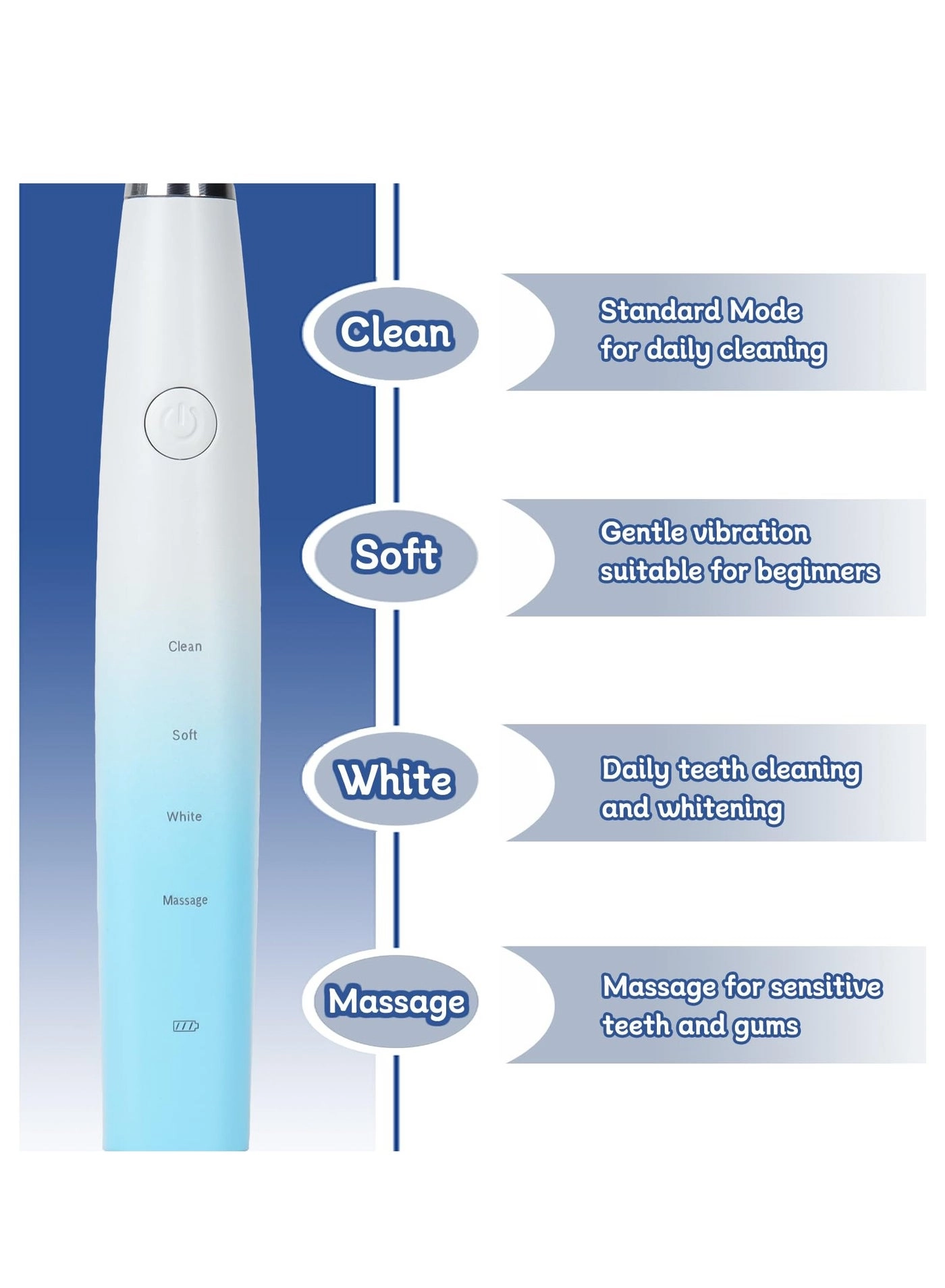 Sonic Electric Toothbrush - 4 Cleaning Modes 6 Dupont Brush Heads 40000 VPM