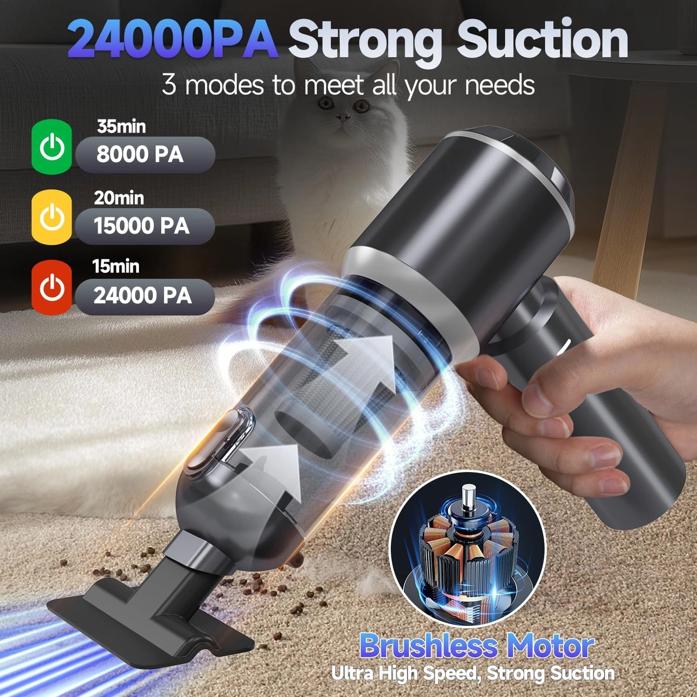Car Vacuum - 16000PA Cordless